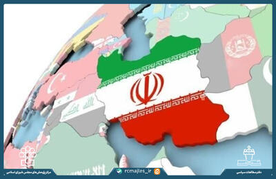 ظرفیت ها و ابتکارات دیپلماتیک مجالس دنیا ، با تأکید بر شیوه های کارآمدسازی گروه های دوستی و هیئت های دیپلماتیک مجلس دوازدهم