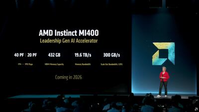رقابت تازه AMD با انویدیا در هوش مصنوعی