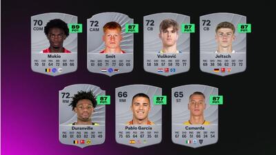 ۲۰ بازیکن برتر از نظر بیشترین پتانسیل رشد در EA Sports FC 26
