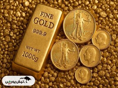 تحلیل تکنیکال طلای جهانی ۲۳ شهریورماه