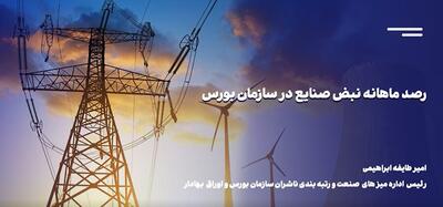 گزارش به بازار + ویدئو 