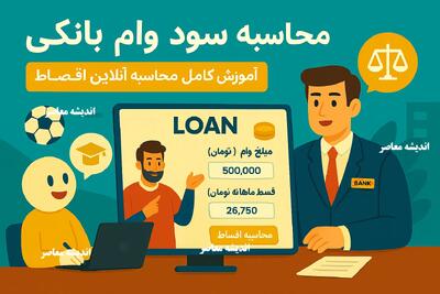 محاسبه سود وام بانکی/ محاسبه آنلاین سود و اقساط وام بانکی با فرمول جدید و قدیم+ آموزش کامل محاسبه سود و قسط وام های بانکی