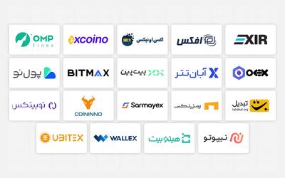 معرفی بهترین صرافی های ارز دیجیتال برای ایرانیان