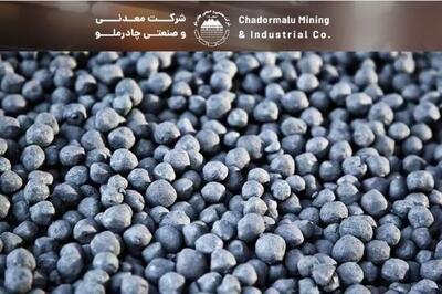 چرخش راهبردی چادرملو، تأمین آینده با اکتشافات عمقی/ پیمان ژئوفیزیکی، چادرملو به دنبال استقلال معدنی در زنجیره فولاد