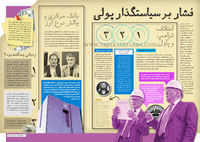 فشار بر سیاستگذار پولی