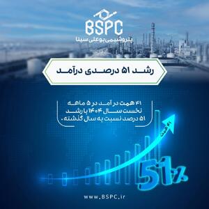 درآمد ۵ ماهه پتروشیمی بوعلی سینا از مرز ۴۱ همت گذشت - سایت خبری اقتصاد پویا