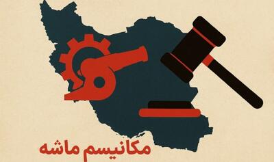 صنایع ایران در خطر؛ مکانیزم ماشه تهدیدی جدی برای تولید و سرمایه‌گذاری