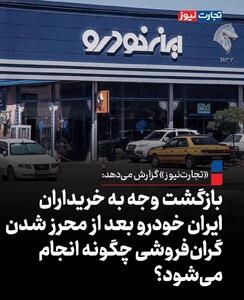 بازگشت وجه به خریداران از شرکت ایرانخودرو چگونه انجام می‌شود؟