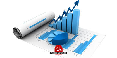 اقتصاد مقاومتی به همراه صنایع و معادن در جوار بانک ها و شرکت های بیمه