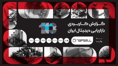 گزارش تپسل: صدرنشینی طلا و جواهرات  تبلیغات آنلاین ایران