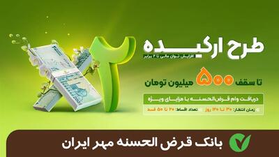 وام ۲۰۰ میلیونی طرح ارکیده بانک مهرایران / با کارمزد صفر درصد بدون ضامن وام بگیرید