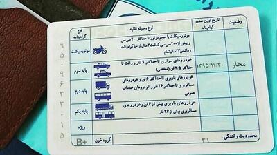 ثبت نشان اهدا روی گواهینامه‌ها را چطور انجام دهیم؟