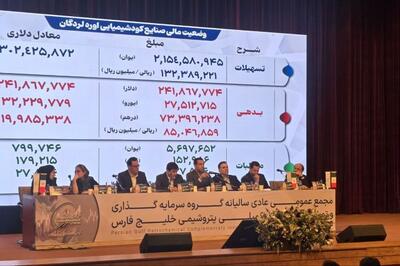 مجمع پترول 23 ریال سود تقسیم کرد