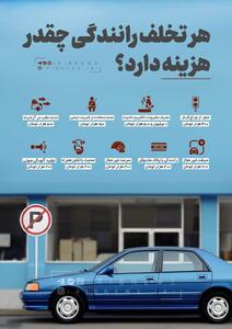 اینفوگرافی/ هر تخلف رانندگی چقدر هزینه دارد؟ | اقتصاد24