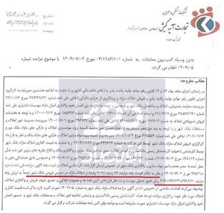 مزایده ۲۲ هزار میلیارد تومانی املاک بانک شهر/ وام‌های بانک شهرداری‌ها کجا خرج می‌شود؟
