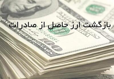 معافیت صادراتی جدید؛ تهدیدی برای شفافیت و ثبات ارزی کشور؟