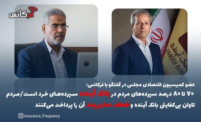 عضو کمیسیون اقتصادی مجلس در گفتگو با فرکانس: ۷۰ تا ۸۰ درصد سپرده‌های مردم در  بانک آینده  سپرده‌های خرد است/مردم تاوان بی‌کفایتی بانک آینده و  ضعف مدیریت  آن را پرداخت می‌کنند