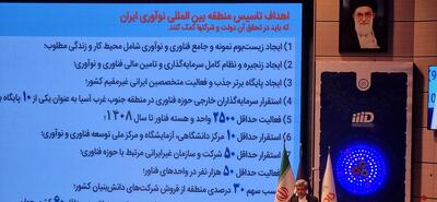 فروش۹۰ همتی دانش‌بنیان‌های پردیس/عدم اجرای کامل تکالیف بانک مرکزی برای حمایت از دانش‌بنیان‌ها