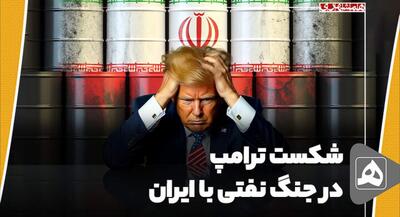 شکست ترامپ در جنگ نفتی با ایران | جهان نیوز