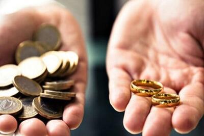بررسی «آسیب‌شناسی قوانین مهریه» در مؤسسه آموزش عالی حوزوی معصومیه