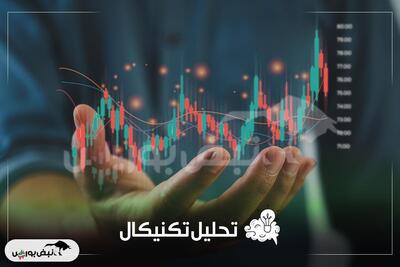 تحلیل تکنیکال بنو شهریور ۱۴۰۴