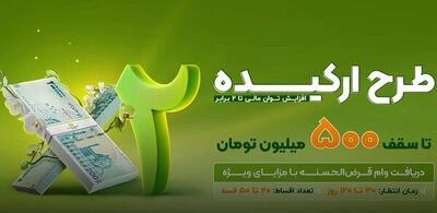 جزئیات کامل وام ارکیده ۲ بانک قرض‌الحسنه مهر ایران