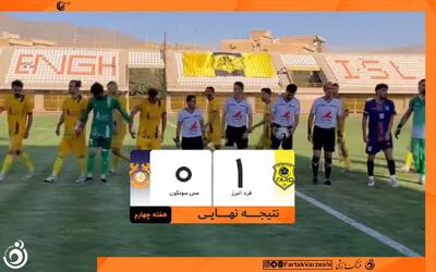 برد ارزشمند شاگردان صفایی‌فرد و ادامه بحران مس سونگون