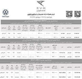 شرایط فروش دو محصول خودروسازان راین اعلام شد