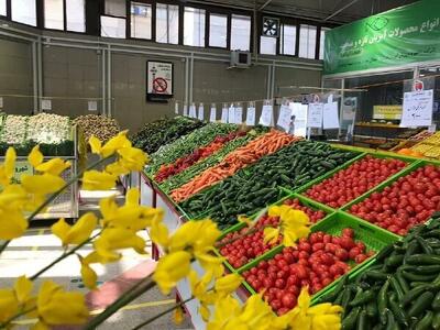 کنترل قیمت‌ها در اهواز با راه‌اندازی بازارهای روز