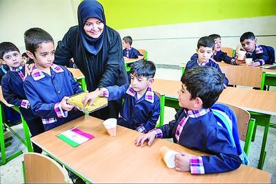 اولین گام، تحول در نگرش