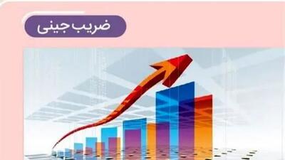 فاصله طبقاتی کوچک شد