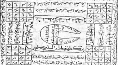 چرا خرافات و طلسم و دعانویسی در جامعه اینقدر رواج یافته است؟ - مردم سالاری آنلاین