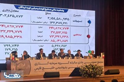 وقتی الفبای اقتصاد و انتقاد را بلد نیستند!  | نفت ما