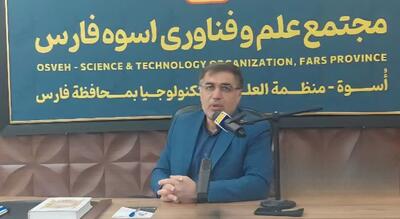 نقش شرکت‌ های دانش بنیان در تحقق راهبرد اقتصاد