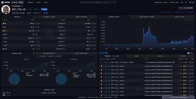 کانادا ۴۰ میلیون دلار ارز دیجیتال را از صرافی TradeOgre توقیف کرد