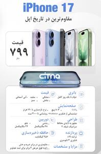 اینفوگرافی/ آیفون ۱۷ مقاوم‌ترین تلفن همراه در تاریخ اپل | اقتصاد24