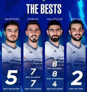 عرشیا دومین پاسور برتر جهان!