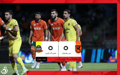 خلاصه بازی مس رفسجان 0 - شمس آذر 0