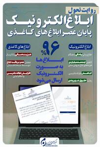اینفوگرافیک | ابلاغ الکترونیک، پایان عصر ابلاغ‌های کاغذی