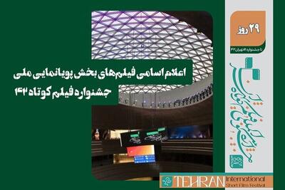 فیلم‌های پویانمایی ملی جشنواره فیلم کوتاه اعلام شد