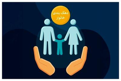خبر مهم درباره حذف یارانه‌های نقدی/ روش جدید دهک بندی اعلام شد