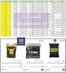 عکس/ قیمت چای در داخل ۴ تا ۵ برابر قیمت چای صادراتی | اقتصاد24