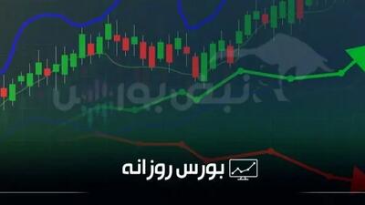 تحلیل و گزارش کامل بازار بورس امروز شنبه ۲۹ شهریور ۱۴۰۴