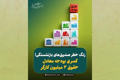 بحران پنهان در دل اقتصاد ایران