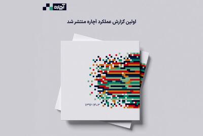 گزارش سال ۱۴۰۳ گروه آچاره منتشر شد: چگونه زندگی 3/5 میلیون کاربر و ۲۱۰ هزار متخصص تغییر پیدا کرد؟