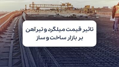 نرخ میلگرد و تیرآهن؛ شاخصی برای پیش‌بینی تحرک بازار ساخت‌ و ساز