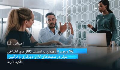۱۵ آمار حیاتی ارتباطات در محیط کار (Workplace Communication Statistics) برای موفقیت سازمانی - شارا