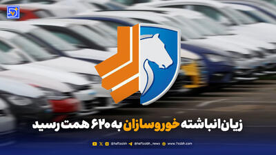 ایران‌خودرو و سایپا زیان‌ انباشته خودروسازان به ۶۲۰ همت رسید