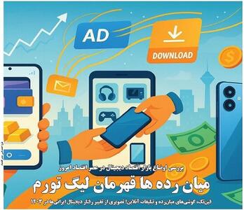 میان رده ها قهرمان لیگ تورم