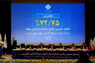 مجمع «وخارزم» 20 تومان سود تقسیم کرد